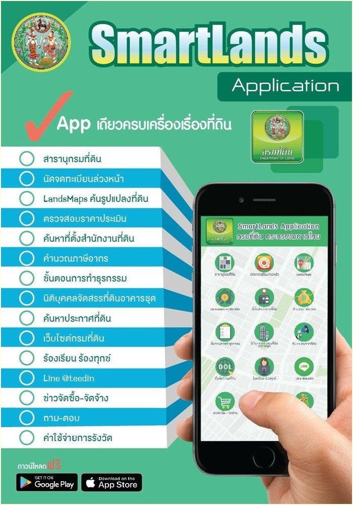 3 ระบบตรวจสอบสำหรับเจ้าของที่ดินควรรู้ : ระบบค้นหารูปแปลงที่ดิน, ระบบประเมินราคาที่ดิน และระบบตรวจสอบภาษี